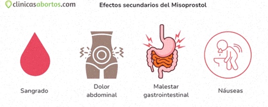 misoprostol